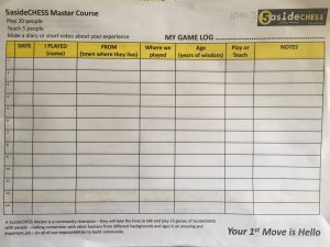 5asidechess master course